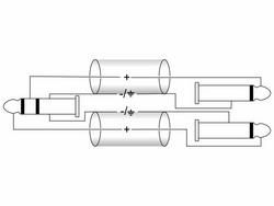 Omnitronic Adapterkabel 3,5 Klinke/2xKlinke 3m, schwarz