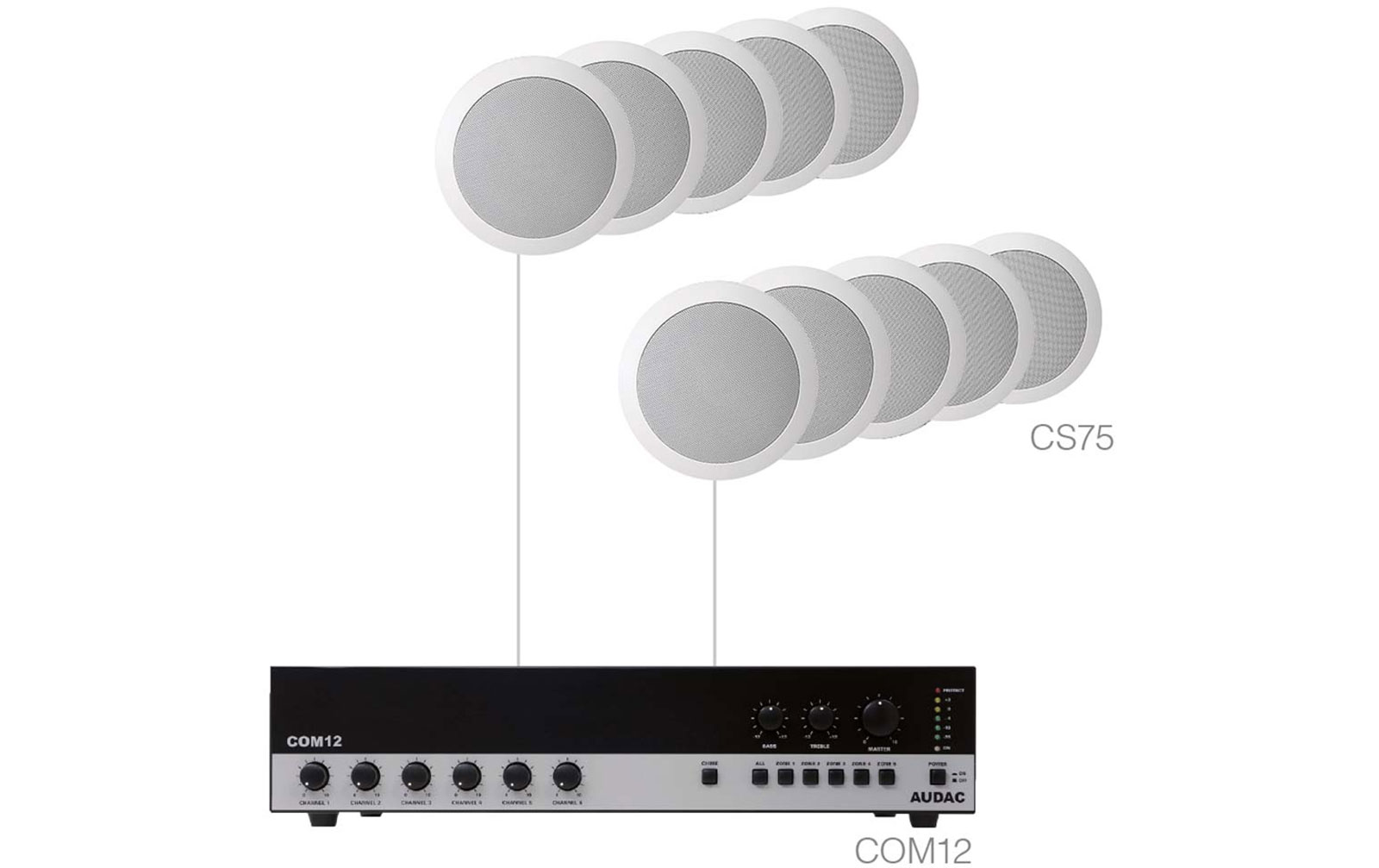 Audac AGRO 710 W Lautsprecher Set (10 x CS75 + COM12) weiß