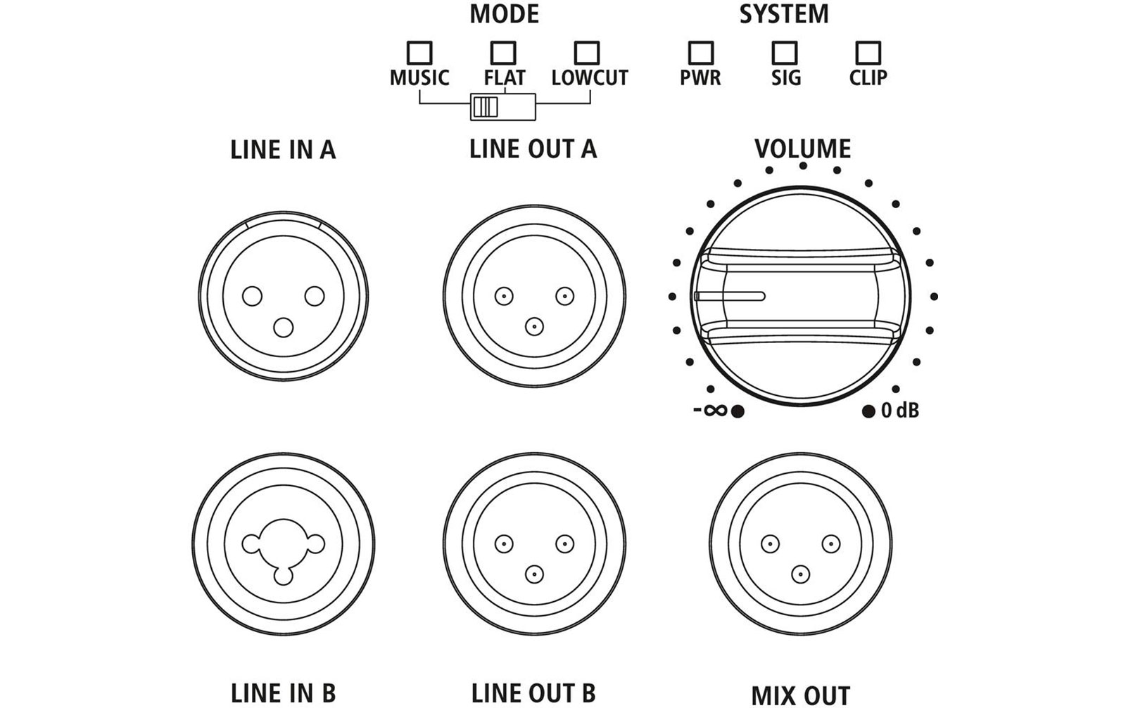 IMG Stageline DRIVE-10A PA-DSP-Lautsprecherbox