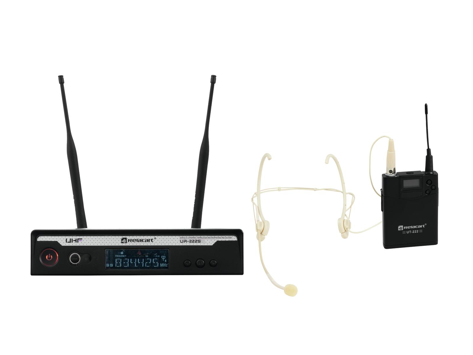 Relacart Set UR-222S Bodypack mit Headset