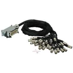 Multicore Mixer Split